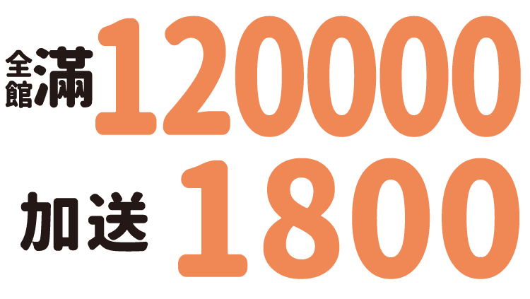 週年慶百貨加碼