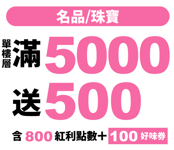 2023廣三SOGO生日慶