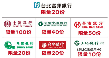 餐廳、銘店、好地方超市-廣三SOGO生日慶