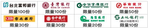 餐廳、銘店、好地方超市-廣三SOGO週年慶