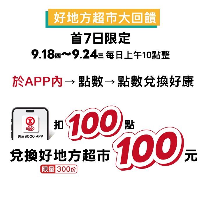 廣三SOGO週年慶卡友禮