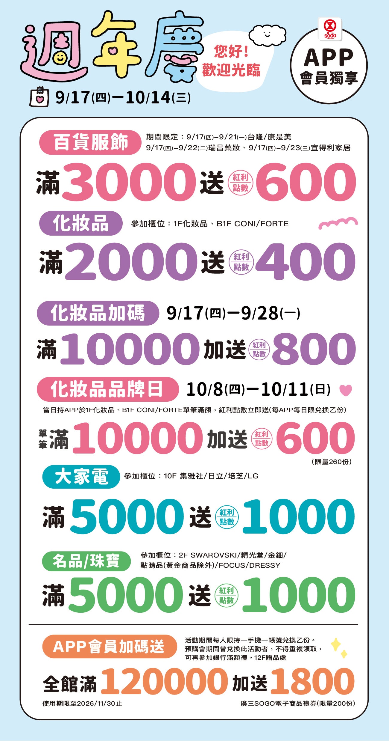 這是一張圖