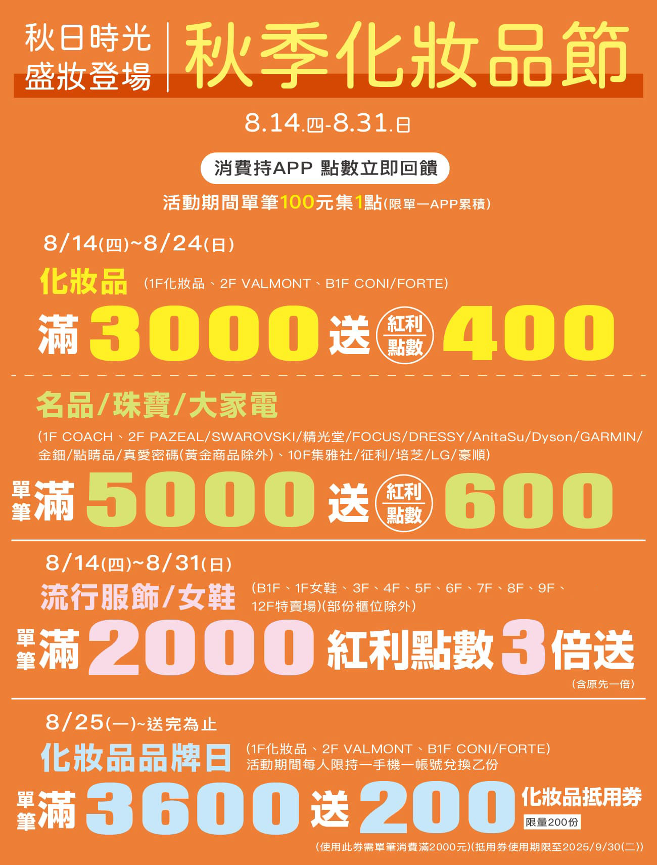 這是一張圖