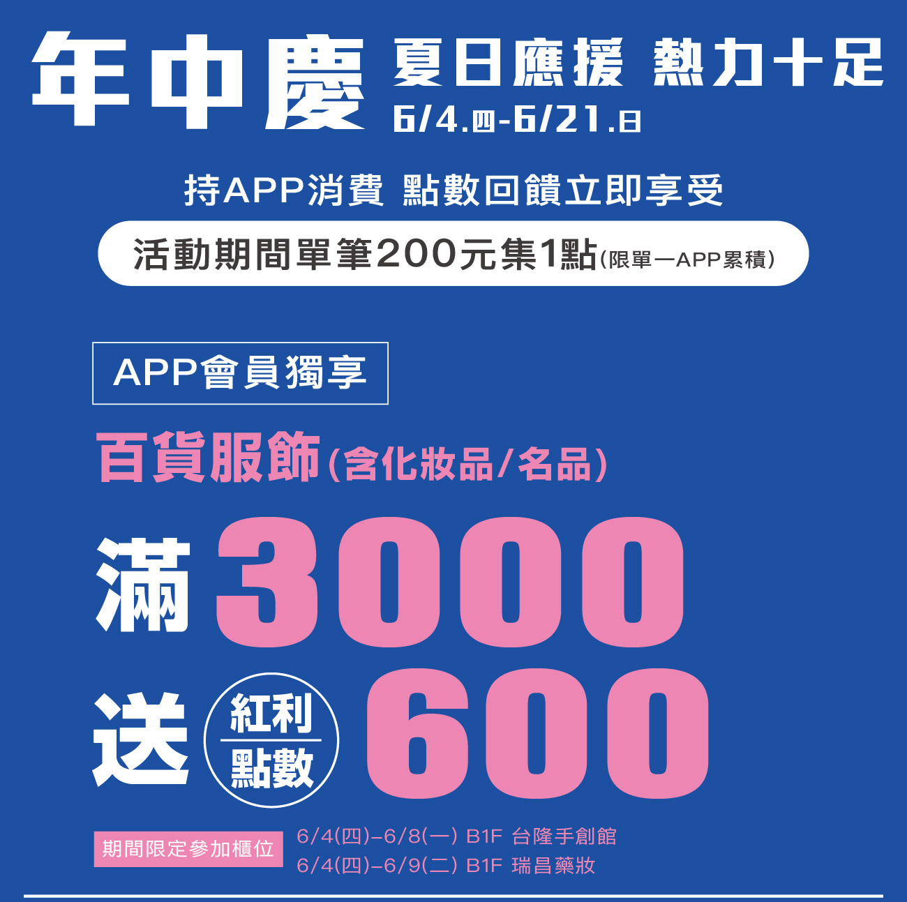 這是一張圖
