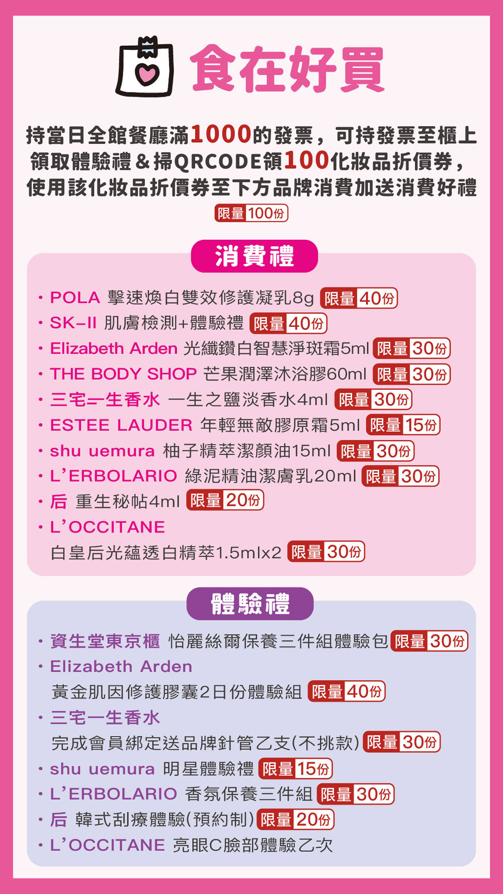 這是一張圖