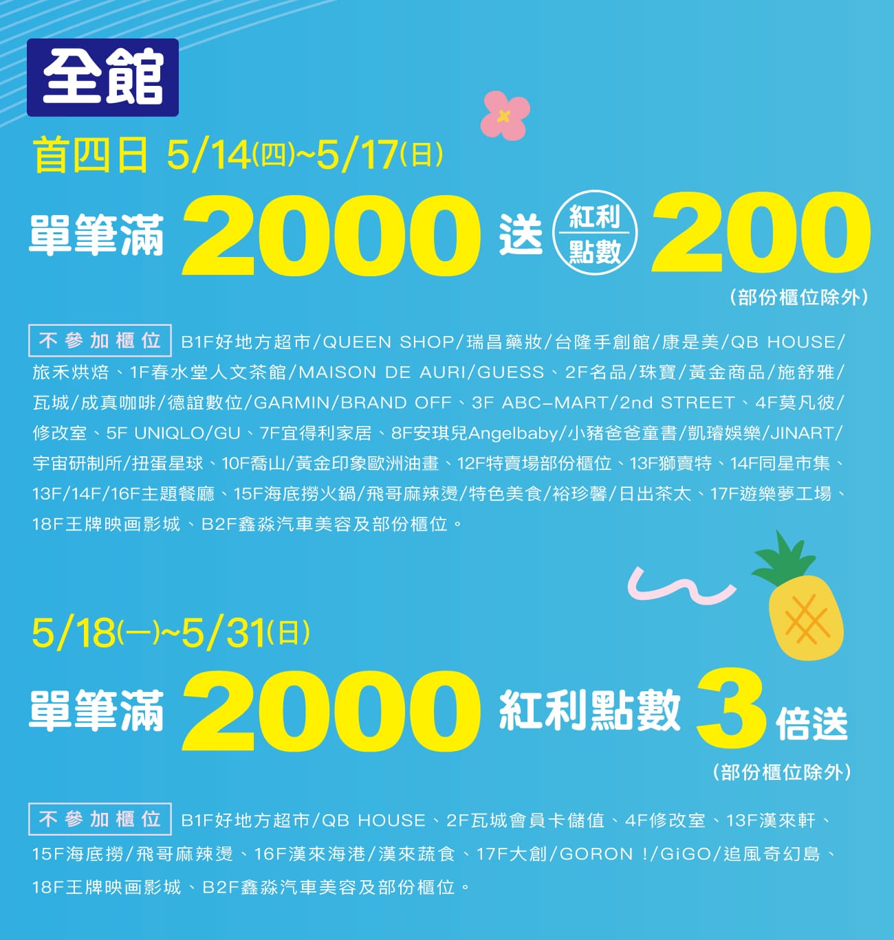 這是一張圖