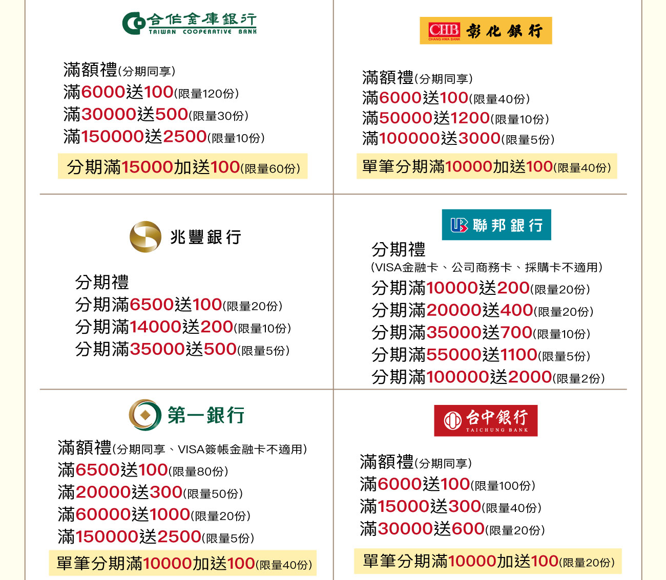 這是一張圖