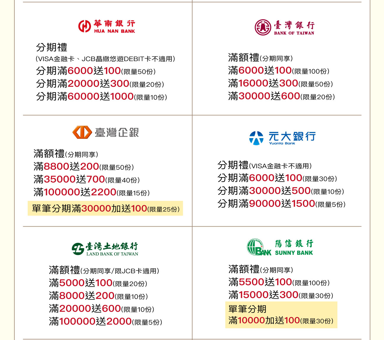 這是一張圖