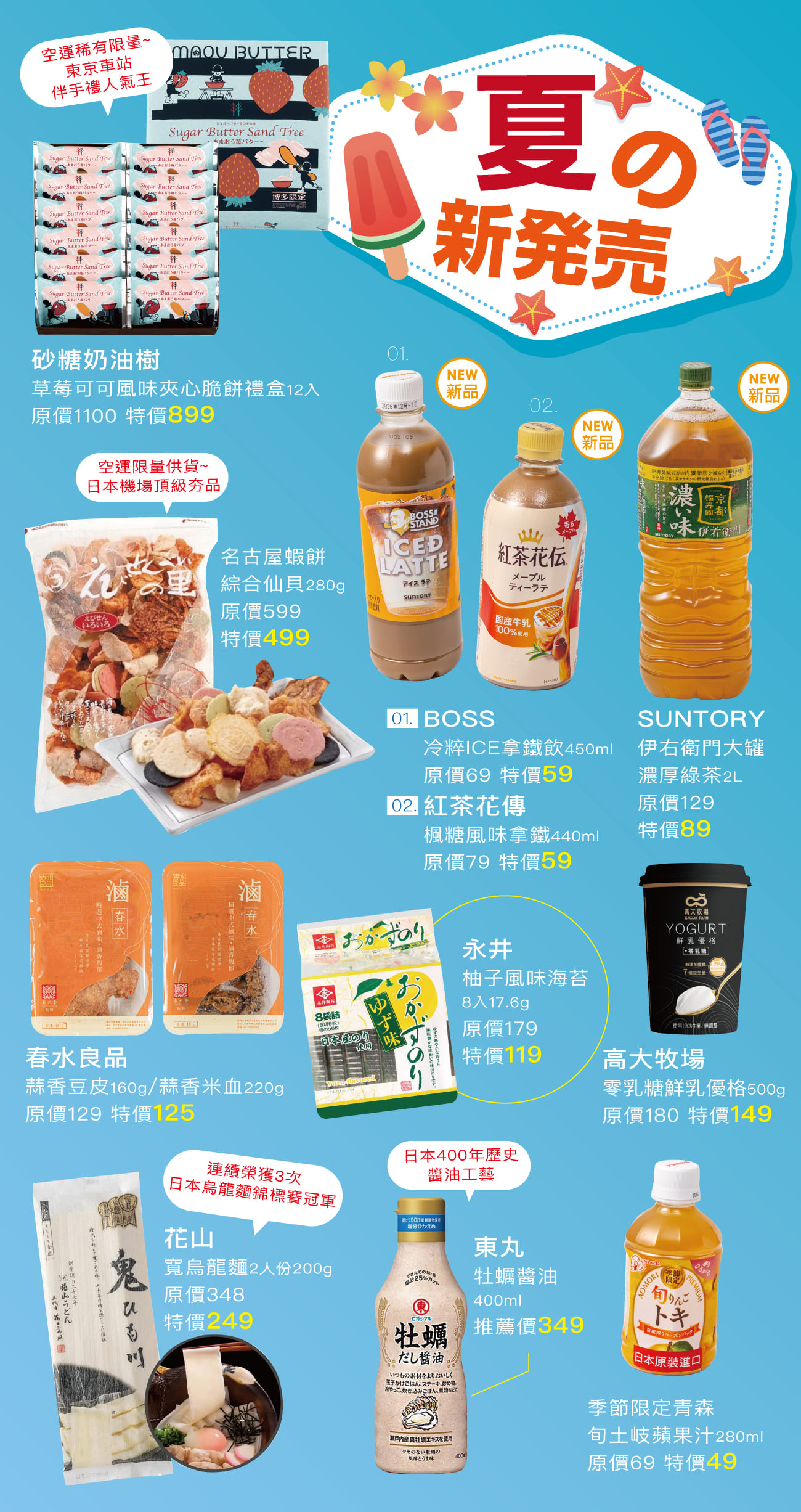 這是一張圖