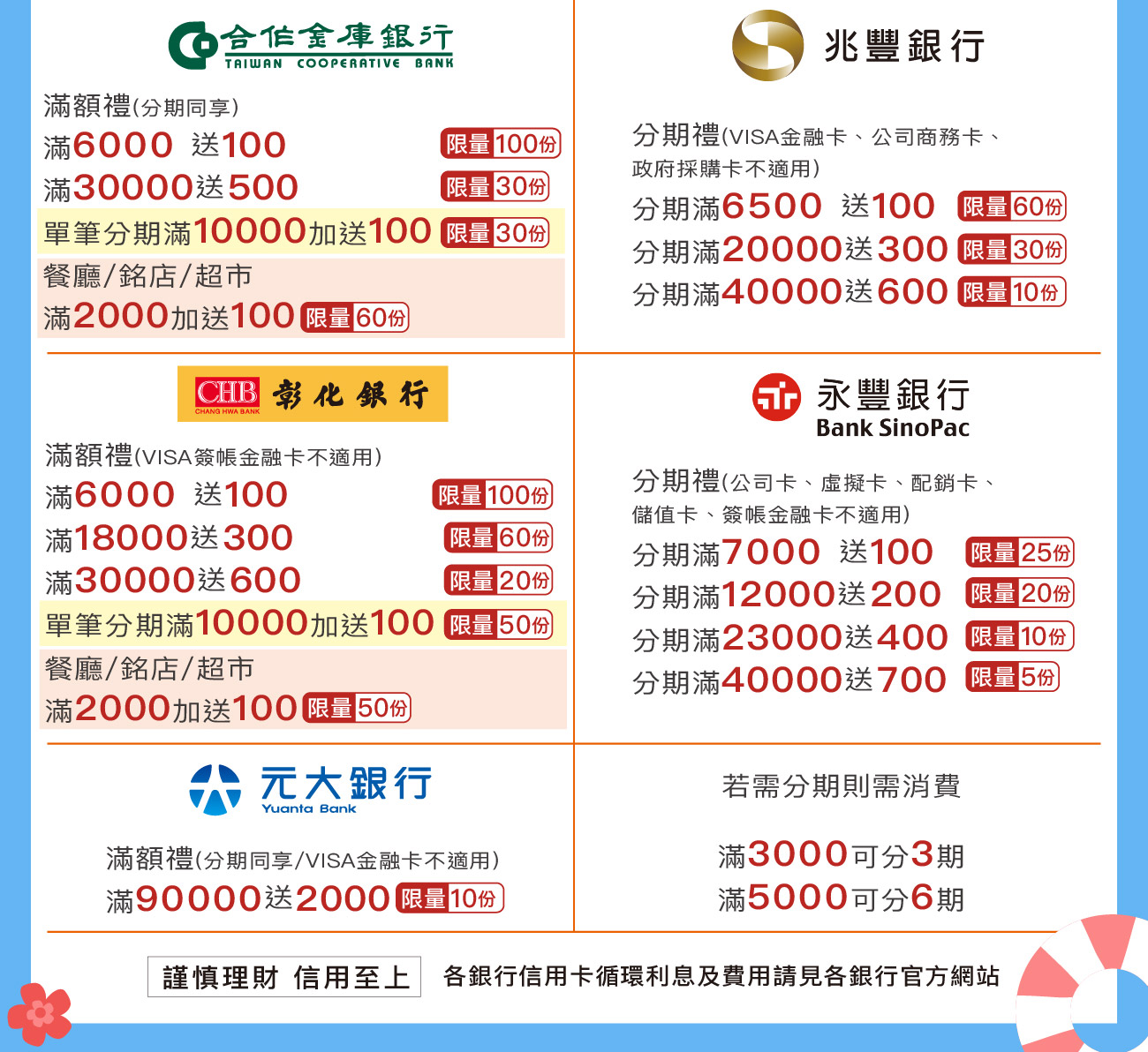 這是一張圖