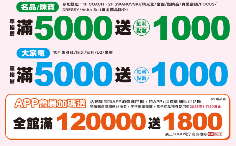 這是一張圖