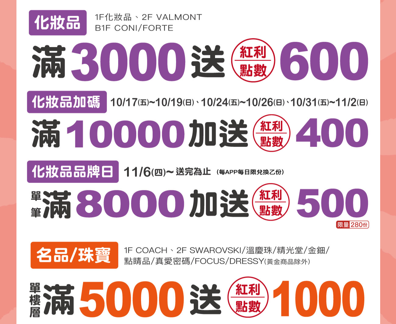 這是一張圖