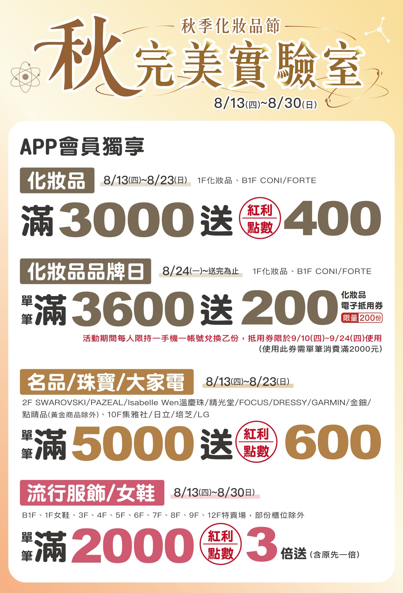 這是一張圖