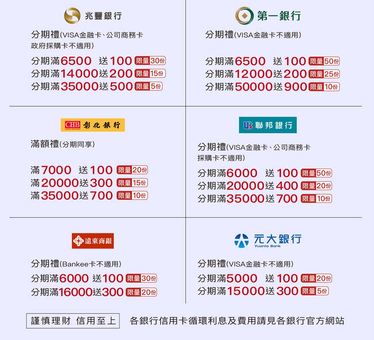 這是一張圖
