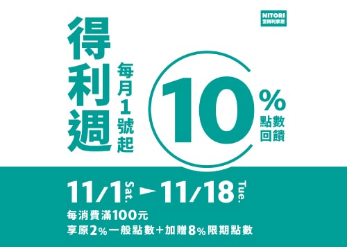 7F 宜得利家居 GOGO得利週